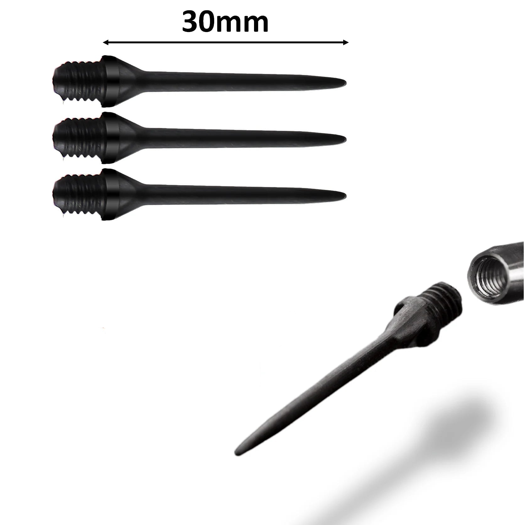 Bulls Carbon Conversion Point