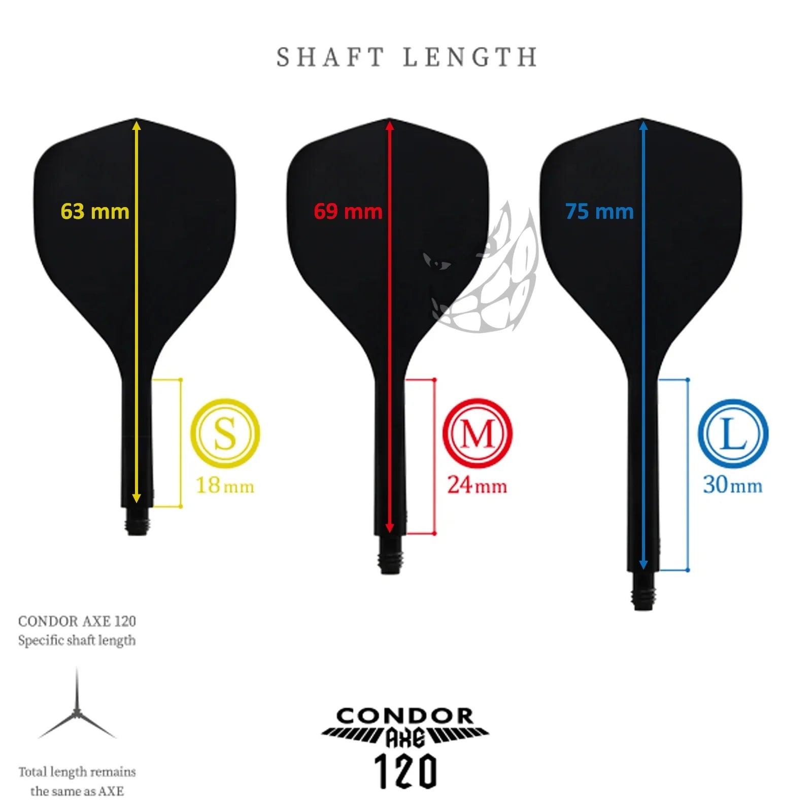 Condor AXE 120 Flight System Three Wings