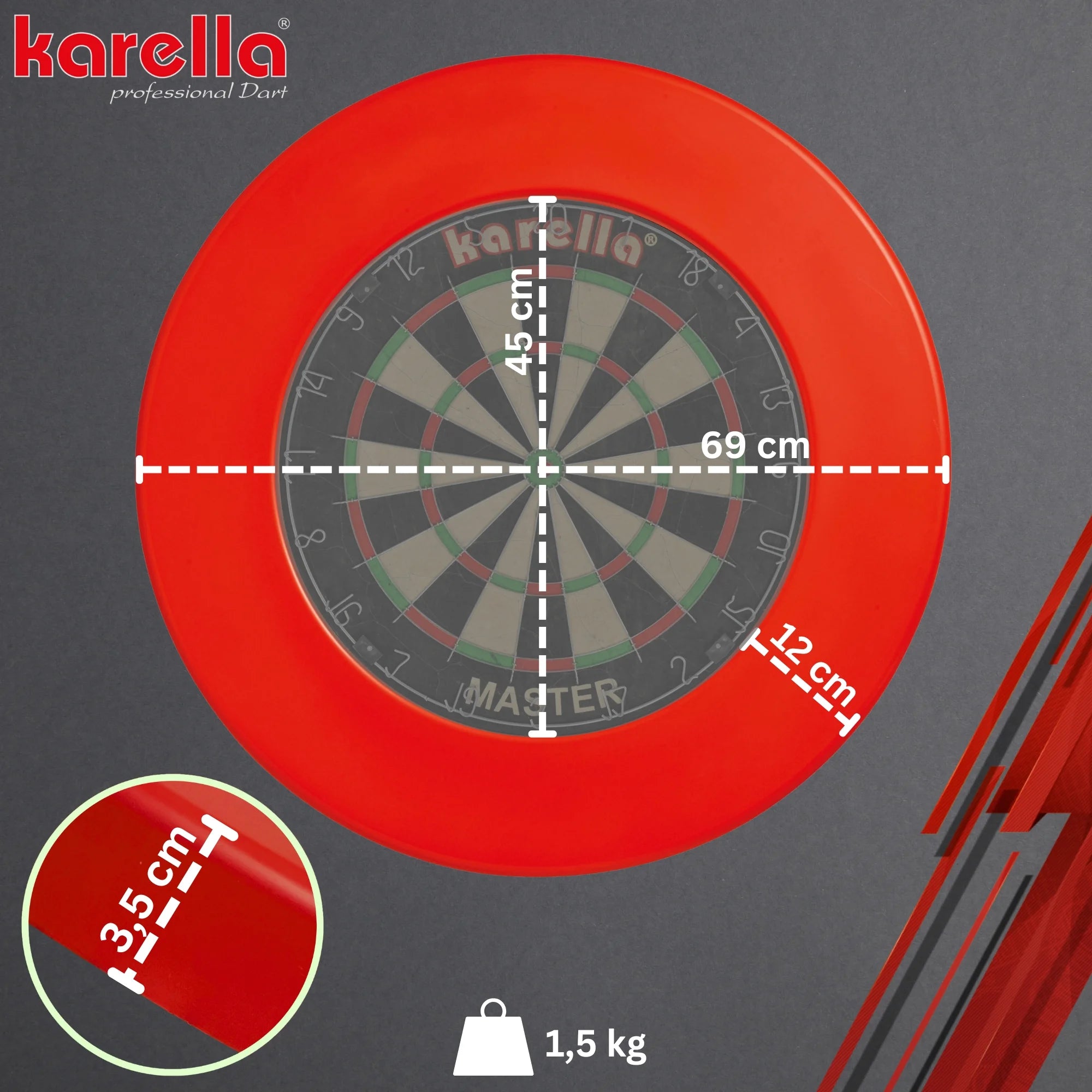 Karella PU Dart Board Surround einteilig